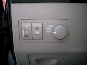 2003 Kia Sorento Pictures
