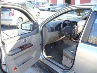 2003 Kia Sorento Photos