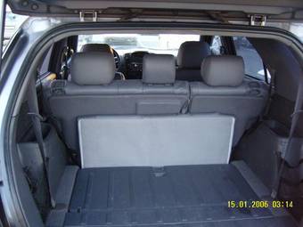2003 Kia Sorento Pics