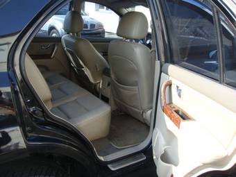 2003 Kia Sorento Wallpapers