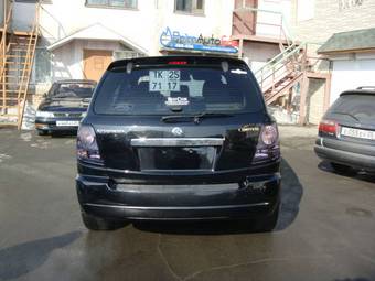 2003 Kia Sorento Photos