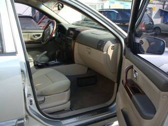 2003 Kia Sorento For Sale