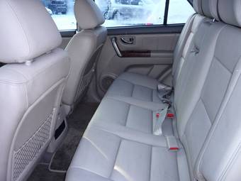 2003 Kia Sorento Photos