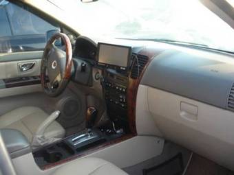 2003 Kia Sorento Pics