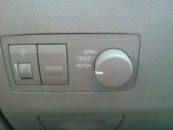 2003 Kia Sorento Photos
