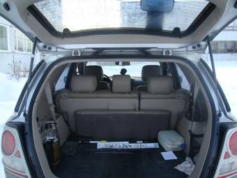 2003 Kia Sorento For Sale