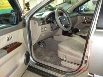 2003 Kia Sorento Photos