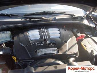 2003 Kia Sorento Pictures