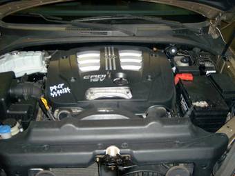 2003 Kia Sorento Pictures