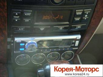 2003 Kia Sorento Pictures