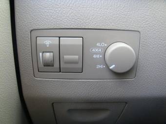 2003 Kia Sorento Wallpapers
