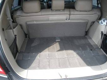 2003 Kia Sorento Pics