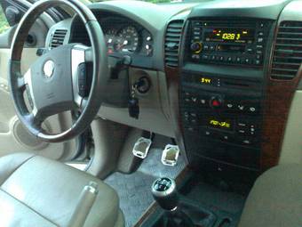 2003 Kia Sorento Pics