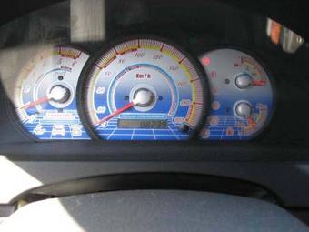 2003 Kia Sorento Pictures