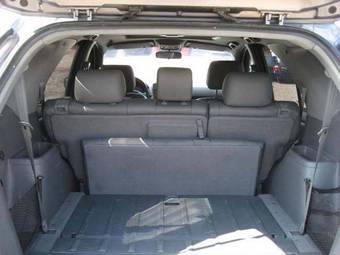 2003 Kia Sorento Pictures