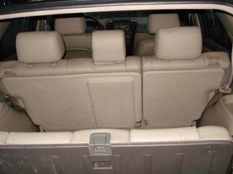 2003 Kia Sorento Pics