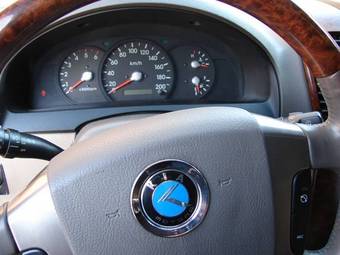 2003 Kia Sorento Photos