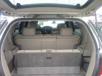 2003 Kia Sorento Pictures