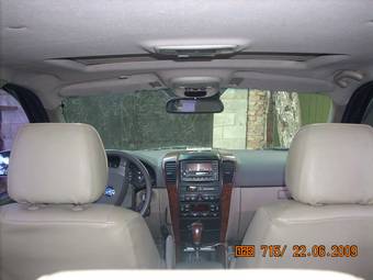 2003 Kia Sorento Photos