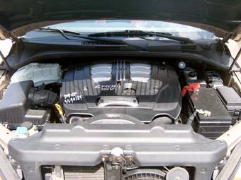 2003 Kia Sorento Wallpapers