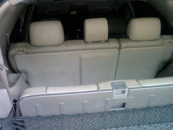 2003 Kia Sorento Wallpapers