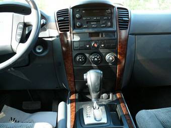 2003 Kia Sorento Wallpapers