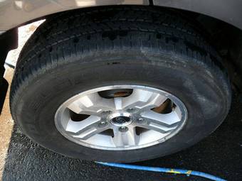 2003 Kia Sorento Pics