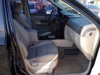 2003 Kia Sorento Photos