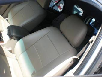 2003 Kia Sorento Pics