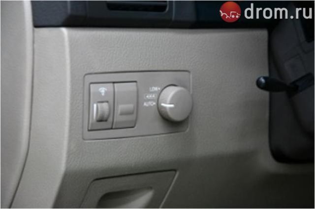 2004 Kia Sorento