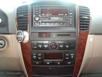 2004 Kia Sorento Wallpapers