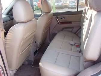 2004 Kia Sorento Images