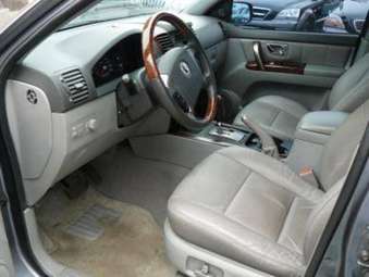 2004 Kia Sorento Pictures