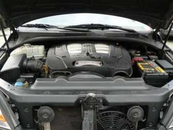 2004 Kia Sorento Pictures