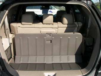 2004 Kia Sorento Photos