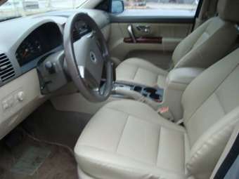 2004 Kia Sorento For Sale