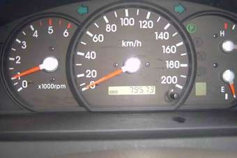 2004 Kia Sorento Pictures