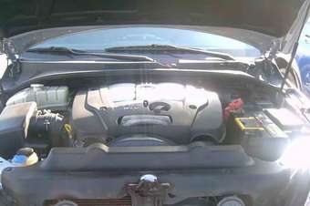 2004 Kia Sorento Pictures