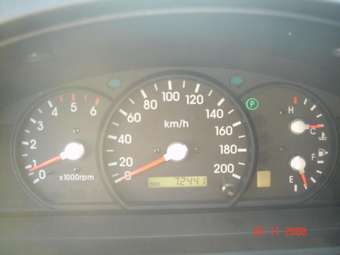 2004 Kia Sorento Images