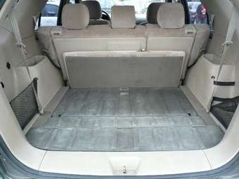 2004 Kia Sorento Images