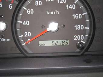 2004 Kia Sorento Pictures