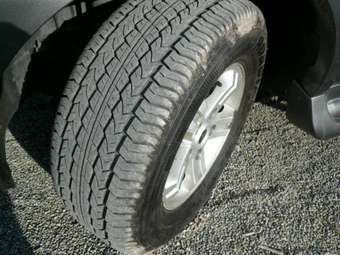 2004 Kia Sorento Pictures