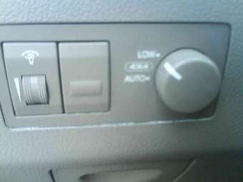 2004 Kia Sorento Wallpapers