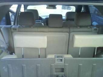 2004 Kia Sorento Images