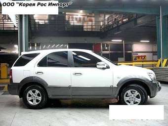 2004 Kia Sorento Images