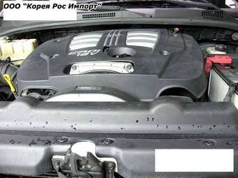 2004 Kia Sorento Pics