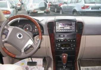 2004 Kia Sorento Pics