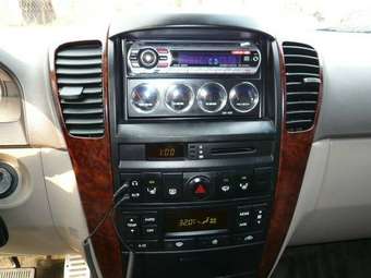 2004 Kia Sorento Pictures