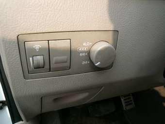 2004 Kia Sorento Images