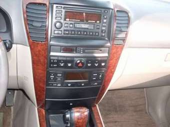 2004 Kia Sorento Pics